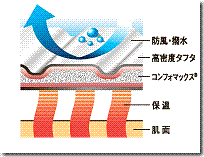 fab_78-01
