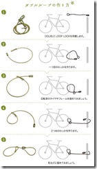 loop-info