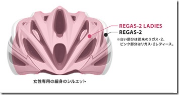 regas2